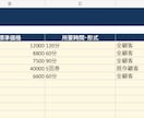サロン顧客・予約管理をExcelで自動化します Excel納品｜来店・再来店・売上を一元管理 イメージ7