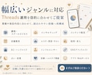 Threads(スレッズ)1ヶ月間運用代行します 90日で200万閲覧の実績。Threadsで読まれる投稿へ。 イメージ2
