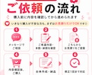 SNS運用者向け｜投稿・ショートの台本を作成します ネタ出し後の“台本作成だけ”を外注したいSNS運用者さま向け イメージ5