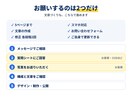 原稿なしOK！ホームページを文章から作ります 質問に答えるだけ｜5ページ・スマホ対応・フォーム付き イメージ4