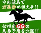 競馬・馬券予想のサムネイル制作します 【先着5名様限定価格】最短当日納品可！ イメージ3