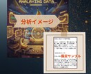 アルゴリズム解析|あの人の本音と未来を予約します ​慰めは終了。独自ロジックで二人のログを解読し未来へと向う イメージ2