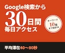 Google検索経由で30日間毎日アクセス届けます 日本ユーザー | キーワード最大10個｜平均滞在40〜80秒 イメージ1