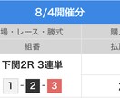 競艇の予想をします 安定回収競艇予想1〜6点までに絞ります。 イメージ6