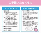 PTA広報誌、レイアウト・デザイン作成します 大変な作業はデザイナーにおまかせ！何でもご相談下さい！ イメージ6