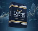 SLC: Hybrid Strategy付与します プロの視点（機関投資家の動向）を可視化する分析ツール。 イメージ1