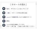 リピーター様専用 MyASPの設定サポートします 30分でサクッと悩み解決 2回目以降のお客様専用 イメージ4