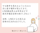 楽天・公式LINE！一緒に数字を整理します むずかしい言葉は使わず、売上につながる導線を一緒に見直します イメージ3