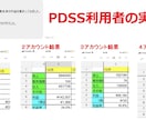 アマゾン・楽天から商品を自動取得９販路へ出品します 物販の本質を極めて自分不在でも売上をあげる仕組みを提供します イメージ11