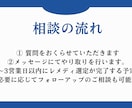 ホメオパシーをもとに、心と体のお悩みを伺います 「 なんとなく不調が続く・誰かに話を聞いてほしい」そんな方へ イメージ5