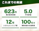 AI活用の始め方や進め方の相談にのります 何から始めるか、どのAIを使うかを一緒に整理します イメージ5