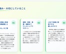 最短納期でホームページを作成いたします 自分の強みに権威性をもたらします イメージ5