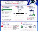 AIに貼るだけ！Threads自動化できます AIが1ステップずつ案内する初心者向けマニュアルです イメージ2