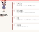 面倒なExcel作業を自動化します 毎月の集計作業、ボタン1つで終わらせます イメージ2