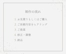 印象に残るシンプルなチラシをつくります 品のあるデザインを丁寧に作成します イメージ2