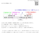 高校数学、大学受験のための数学を教えます 東京大学の理系卒の家庭教師が分かりやすく解説いたします。 イメージ8