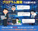 ドキュメントを含めた開発全般を幅広くご支援します ソフトウェア開発の全行程の経験を活かしお困りごとを解決します イメージ1