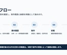 広告台本を縦型チャット動画にします SNS広告・Shorts・Reels向けに、会話型動画を制作 イメージ3