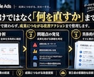 Googleリスティング広告の改善提案します 【実績豊富な認定資格者が対応】リスティング以外や別媒体も可能 イメージ3