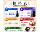 英語発音指導士®︎があなたの発音を添削します 日本人が苦手な発音を熟知！フィードバック×模範音声 イメージ3
