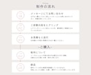 新規開業・店舗・企業様のシンプルなHP制作します 初心者でも安心のフォロー付き！自社更新可能なホームページ イメージ9