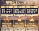 直サポ｜若手技術者の伴走支援します 現場経験29年！若手技術者の伴走支援 離職・手戻り低減 イメージ5