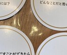 動画で鑑定⭐️あなたの潜在意識にアクセスします 【質問カード】あなたにピッタリの解決方法が見つかるセッション イメージ3