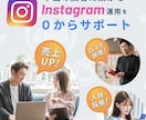 美容外科様向けSNS運用代行パッケージを販売します Instagramからの施術予約大幅UP イメージ1