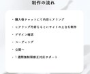 あなたの好きを形にします あなただけのオリジナルのデザインを作成します イメージ3