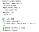 手書きメモや画像をテキスト化（入力）します 字に自信がなくても丸投げOK！画像や手書きメモを丁寧に文字化 イメージ1