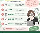 LINE公式アカウントの構築・運用設計をします 相談窓口7年の経験で課題を一緒に言語化します イメージ5