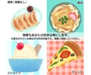 絵本風であなたの好きな食べ物アイコンを描きます ご飯が大好きな人や絵本が大好きな子供におすすめです。 イメージ3