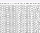 あなたの【FX】裁量トレードを代わりに検証します フォレックステスターであなたのトレード戦略をプロが分析！ イメージ5