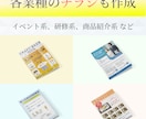 安価で本格的な売れるLPを制作します 40社以上の制作経験で各業種に最適なデザインをご提供！ イメージ7