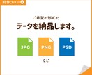 プロのデザイナーが魅力的なロゴを制作いたします SNS／同人誌／YouTube／サイト／ブログ／Web系ロゴ イメージ5