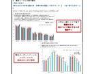 小規模事業者持続化補助金 事業計画整理を支援します 認定経営革新等支援機関 × 行政書士連携で安心 イメージ3