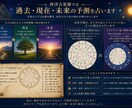 西洋占星術では過去、現在、未来の予測を占います ネイタル法とトランジット法で未来予測をホロスコープで占います イメージ1