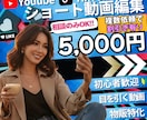 現役物販プレーヤー監修✨物販動画編集致します 個性(武器)を最大限生かし、心を掴む映像で成果を出します✨ イメージ1