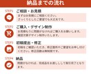 相手に伝わる営業資料を作ります 資料作成の経験豊富なデザイナーが作成します！ イメージ3