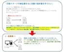 Excel作業のデータ集計・加工を受けます 【正確丁寧】長年の経験と豊富な実績でご満足いただいてます！ イメージ7