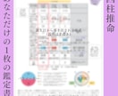 あなたの性格・本質を1枚にわかりやすくまとめます ［四柱推命］　▶命式は手書きで説明 イメージ1