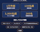 現役IT採用人事が職務経歴書を添削します 書類1万件を見てきた採用人事|"落とす理由"から逆算する添削 イメージ5