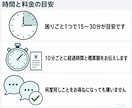 エクセル・パソコンの困りごと、電話相談お受けします 印刷のずれ、コピー機、見慣れない画面。電話で一緒に確かめます イメージ4