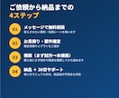 社内文書をAIチャットボット化します 稼働デモを購入前に確認。出典つきで答えるRAGを構築 イメージ3