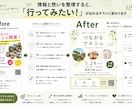 魅力を整理して伝わるチラシを制作します ヒアリングから想いを言葉とデザインにします イメージ4