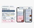 MEO×インスタグラムで安定集客を実現します ★初月にPRで認知を集め、2ヶ月目からはMEOで安定集客★ イメージ3