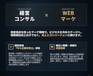 SEO対策で検索順位と問い合わせ数改善を行います 検索順位↑・売上↑に繋がるSEO対策改善指示書を納品します イメージ3