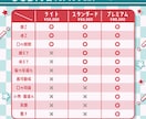 Live2Dコンテスト優秀賞受賞！モデリングします セール中！高可動域！企業レベルモデリング！ イメージ3