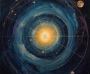 宇宙霊視であなたの仕事の運命を書き換えます 霊視であなたの適職・天職・転職時期を視ます イメージ4