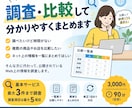 ネットの情報を調査・比較してまとめます 商品・店舗・サービスをリサーチします イメージ1
